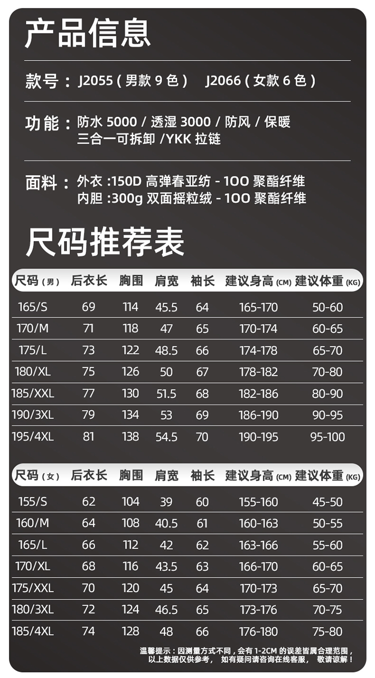 冲锋衣产品信息