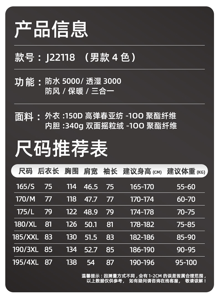 冲锋衣产品信息