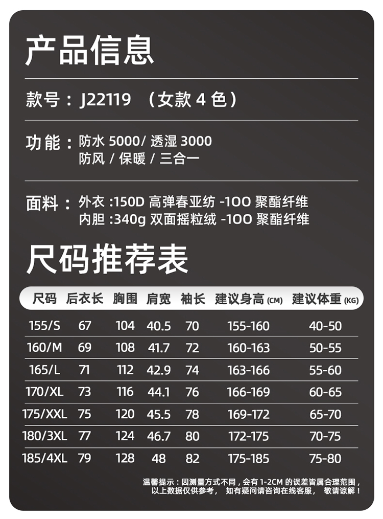 冲锋衣产品信息