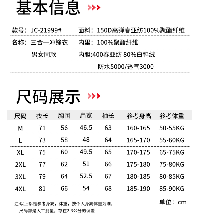 冲锋衣基本信息